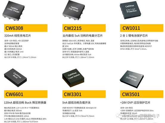 尊龍凱時人生就是搏推出新一代智能可穿戴設(shè)備的電池和電源管理方案